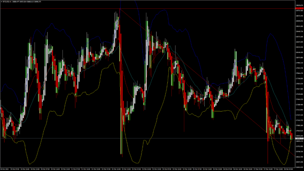 Click to Enlarge

Name: btcx.png
Size: 89 KB