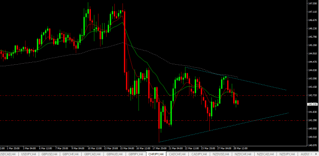 Click to Enlarge

Name: chfjpy h4.png
Size: 16 KB