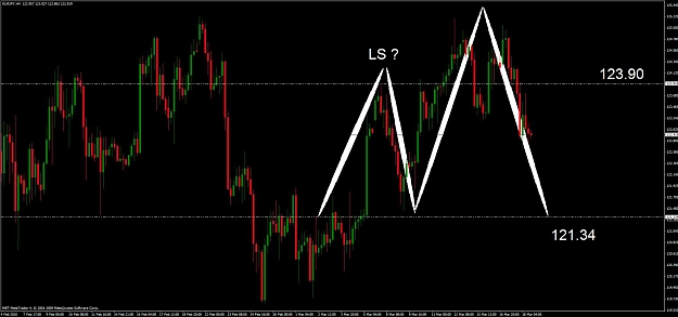 Click to Enlarge

Name: eurjpy invertedh&s12.jpg
Size: 86 KB