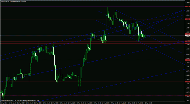 Click to Enlarge

Name: gbp usd 1h.gif
Size: 28 KB