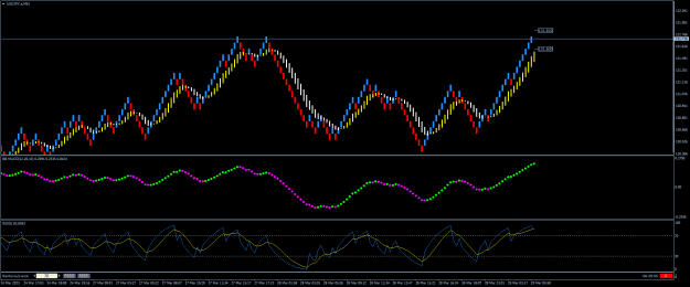 Click to Enlarge

Name: USDJPY.trade.png
Size: 22 KB