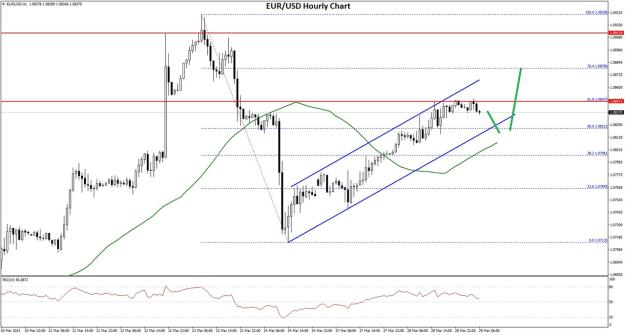 Click to Enlarge

Name: eurx.jpg
Size: 146 KB