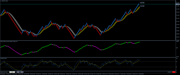 Click to Enlarge

Name: USDJPY.reverse-trade.png
Size: 21 KB