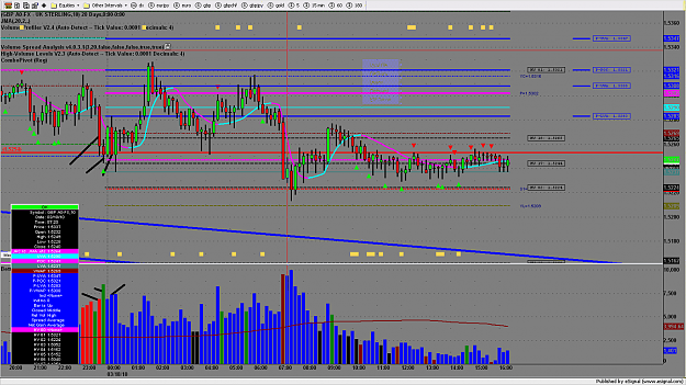Click to Enlarge

Name: chart1995.png
Size: 196 KB