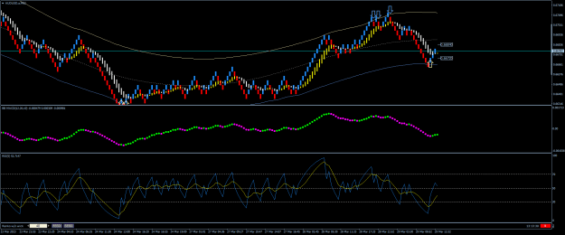 Click to Enlarge

Name: AUDUSD-TMA.png
Size: 27 KB