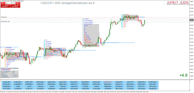 Click to Enlarge

Name: CADCHF+M30.png
Size: 41 KB