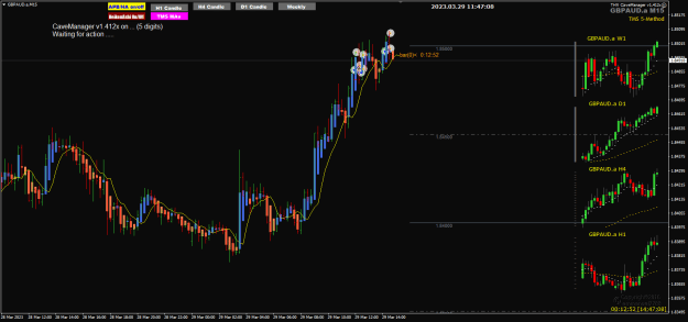 Click to Enlarge

Name: GA Mar29 M15 buy trades closed 29-3-2023 7-46-40 pm.png
Size: 27 KB