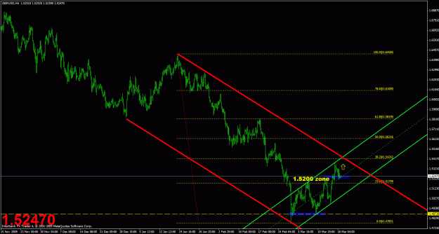 Click to Enlarge

Name: chart#6.gif
Size: 29 KB