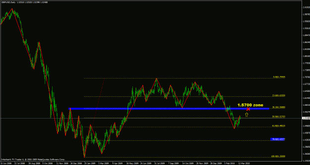 Click to Enlarge

Name: chart#7.gif
Size: 27 KB
