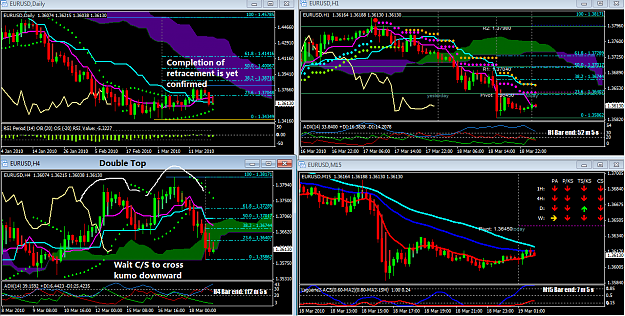 Click to Enlarge

Name: EURUSD 19Mar2010-1.png
Size: 119 KB