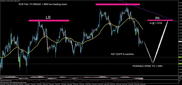 Click to Enlarge

Name: eurusd h&s 123.jpg
Size: 119 KB