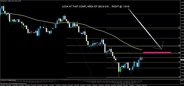 Click to Enlarge

Name: gbpusd confl.jpg
Size: 102 KB