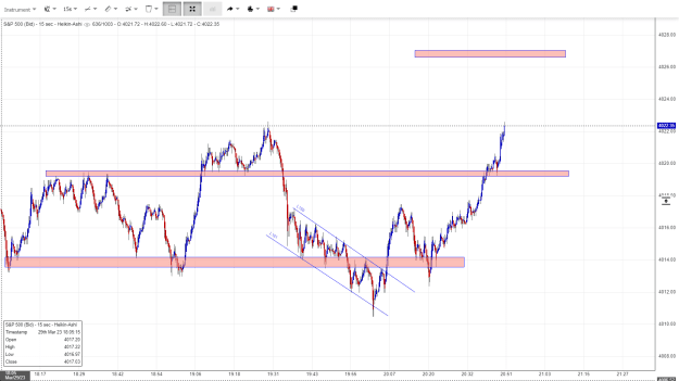 Click to Enlarge

Name: 2023-03-29 20_50_44-S&P 500 - NetDania - Cotation complète.png
Size: 41 KB