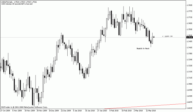 Click to Enlarge

Name: $daily.gif
Size: 13 KB