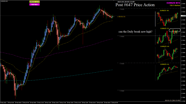 Click to Enlarge

Name: EURNZd Mar30 Tokyo 2PM 30-3-2023 1-13-11 pm.png
Size: 31 KB