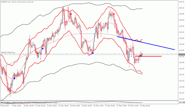 Click to Enlarge

Name: eurjpy.gif
Size: 23 KB