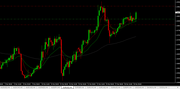 Click to Enlarge

Name: eurusd h4.png
Size: 15 KB