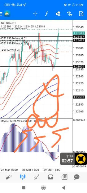 Click to Enlarge

Name: Screenshot_2023-03-30-12-00-13-134-edit_net.metaquotes.metatrader4.jpg
Size: 890 KB