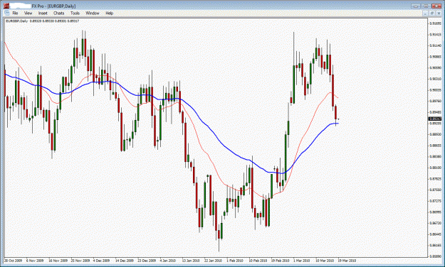 Click to Enlarge

Name: eurgbp.gif
Size: 34 KB