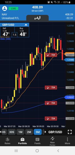 Click to Enlarge

Name: Screenshot_20230330-102510_fxTrade.jpg
Size: 461 KB
