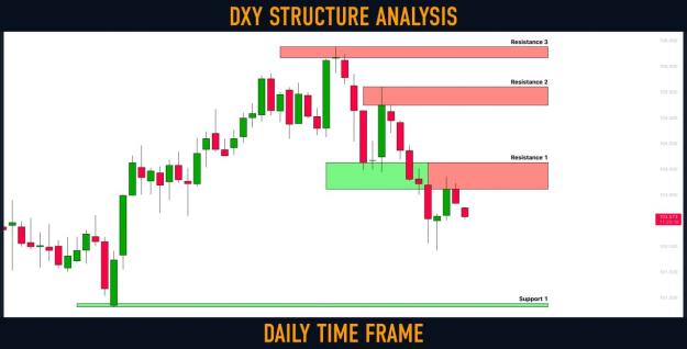 Click to Enlarge

Name: dxy.jpg
Size: 89 KB