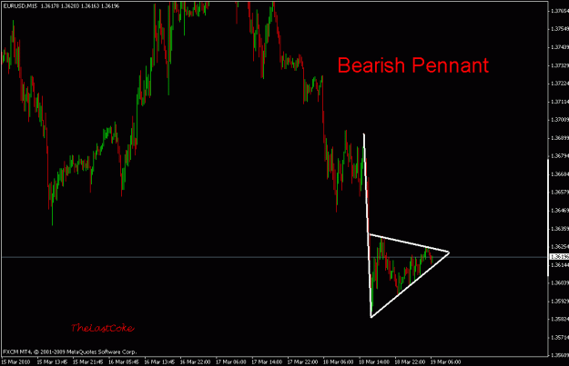Click to Enlarge

Name: pennant.gif
Size: 17 KB