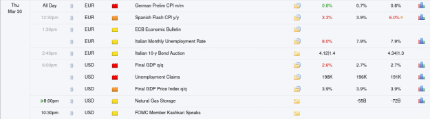 Click to Enlarge

Name: Screenshot 2023-03-30 at 18-17-57 Forex Factory Forex markets for the smart money.png
Size: 14 KB