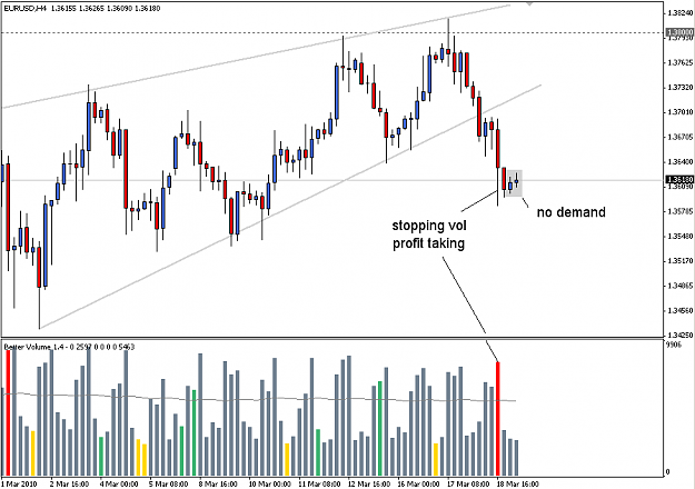 Click to Enlarge

Name: EURUSD 100319 H4.PNG
Size: 30 KB