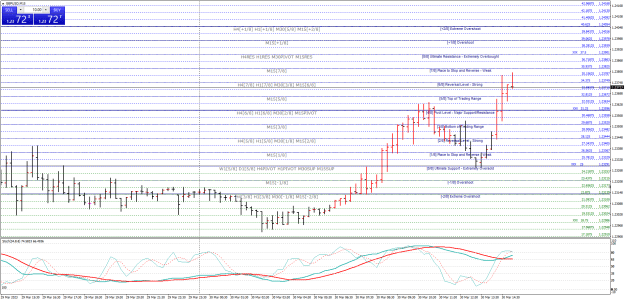 Click to Enlarge

Name: GBPUSDM15.png
Size: 43 KB