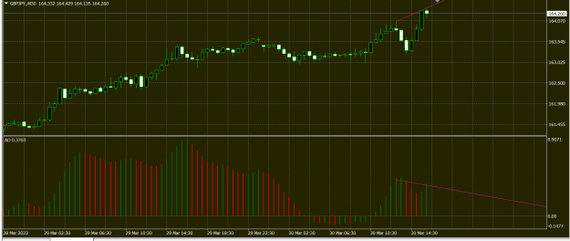 Click to Enlarge

Name: GBPJPY30.3.png
Size: 16 KB