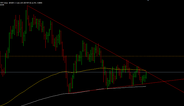Click to Enlarge

Name: AUDCAD Wedge.PNG
Size: 41 KB