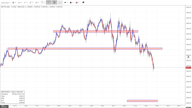 Click to Enlarge

Name: 2023-03-30 18_40_32-S&P 500 - NetDania - Cotation complète.png
Size: 39 KB