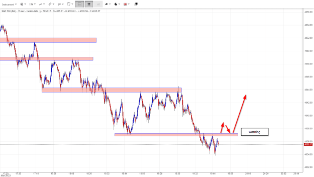 Click to Enlarge

Name: 2023-03-30 19_48_49-S&P 500 - NetDania - Cotation complète.png
Size: 35 KB