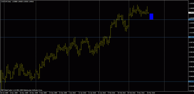 Click to Enlarge

Name: cadchf.gif
Size: 18 KB