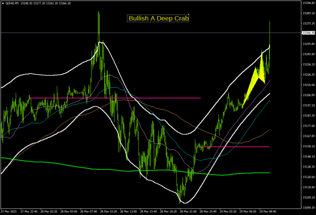 Click to Enlarge

Name: ger40-m5-first-prudential-markets-2.png
Size: 21 KB