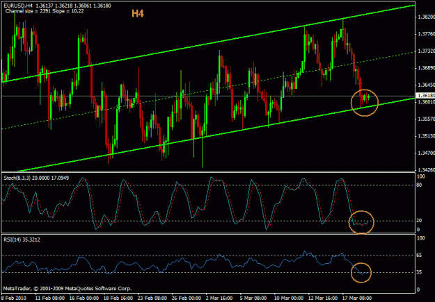 Click to Enlarge

Name: eurusd.gif
Size: 23 KB