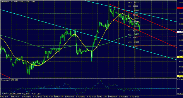 Click to Enlarge

Name: chart.gif
Size: 31 KB