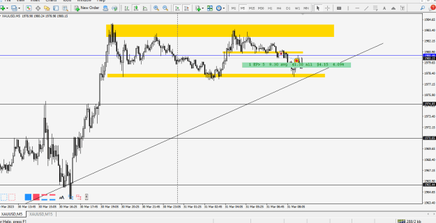 Click to Enlarge

Name: xauusd.png1.png
Size: 22 KB