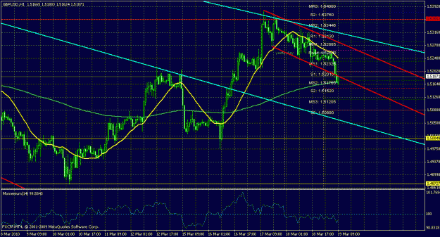 Click to Enlarge

Name: chart1.gif
Size: 31 KB