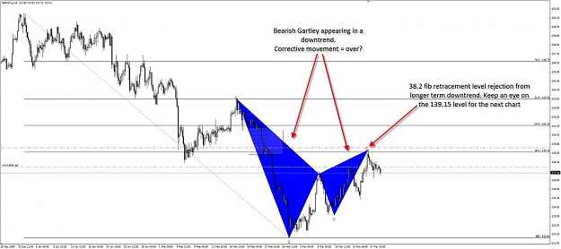 Click to Enlarge

Name: GBPJPY_Reason_1.jpg
Size: 96 KB