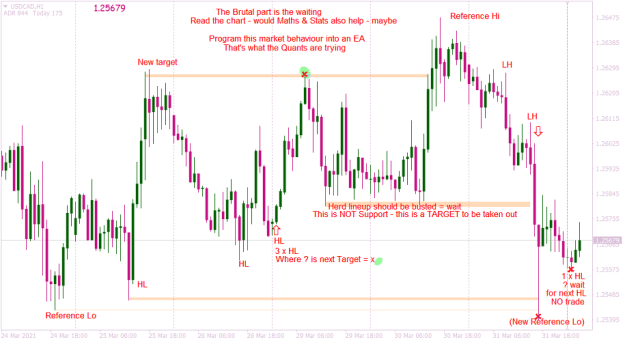 Click to Enlarge

Name: USDCADH1  targets market behaviour quants eas.png
Size: 30 KB