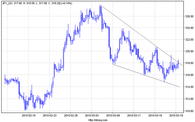 Click to Enlarge

Name: jpy_i_240(3).png
Size: 12 KB