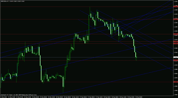 Click to Enlarge

Name: gbp usd 1h.gif
Size: 29 KB