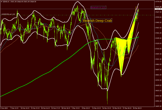Click to Enlarge

Name: ger40-h1-fusion-markets-pty.png
Size: 28 KB