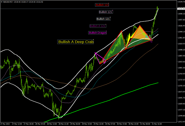 Click to Enlarge

Name: nas100-m15-fusion-markets-pty.png
Size: 24 KB