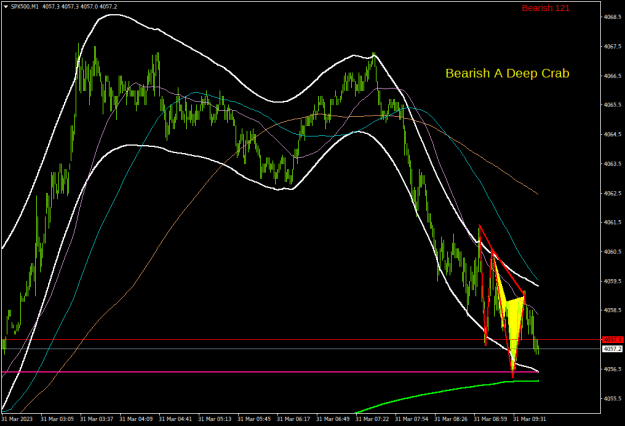Click to Enlarge

Name: spx500-m1-darwinex.png
Size: 21 KB