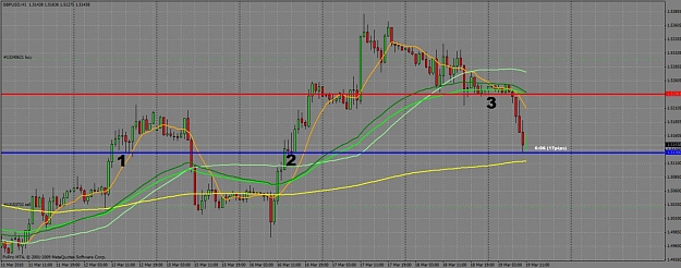 Click to Enlarge

Name: chart.jpg
Size: 126 KB