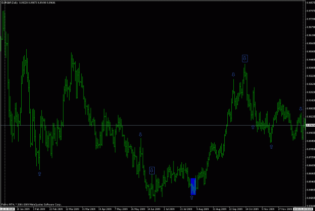 Click to Enlarge

Name: eurgbp-daily.gif
Size: 22 KB