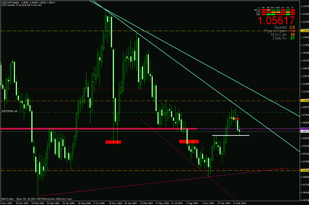 Click to Enlarge

Name: trade.gif
Size: 31 KB