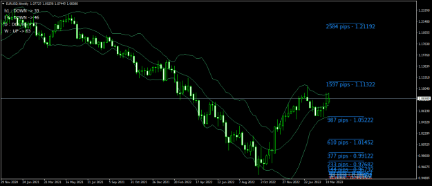 Click to Enlarge

Name: EURUSDWeekly.png
Size: 24 KB